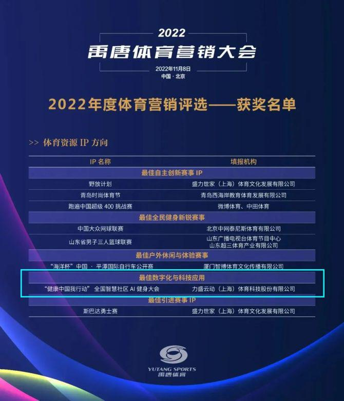 加强数字化与科技结合运用,树立“大体育”道路 “风向标” !