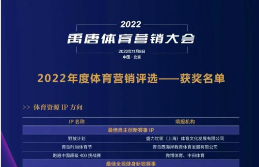 加强数字化与科技结合运用,树立“大体育”道路 “风向标” !