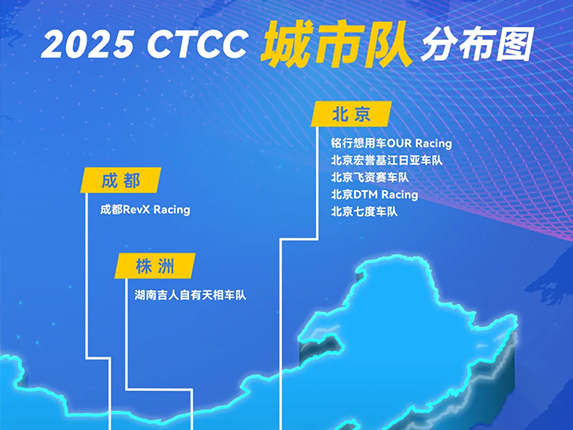 为城而战，荣耀加身 2025赛季CTCC城市战队年度积分榜公布！