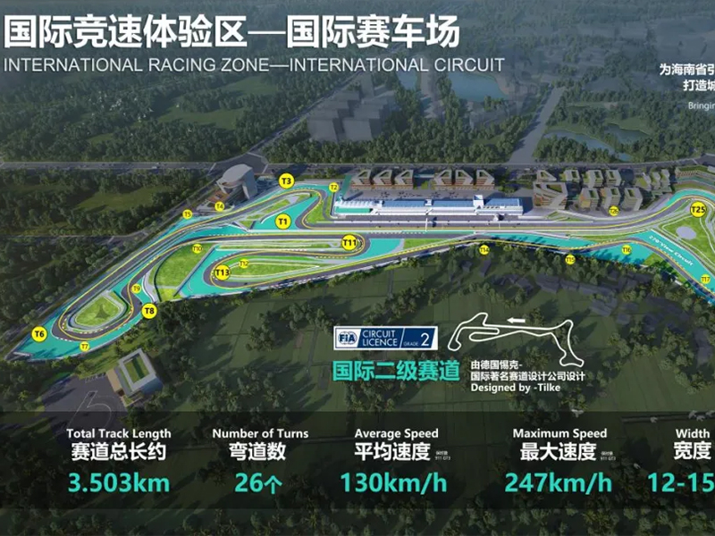 市场聚焦｜封关时代来临，海南业务乘风启新局