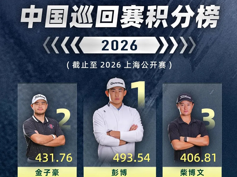 力盛赛事丨中国巡回赛积分榜1-30名（截至2026上海公开赛）